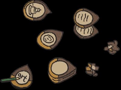 elements
